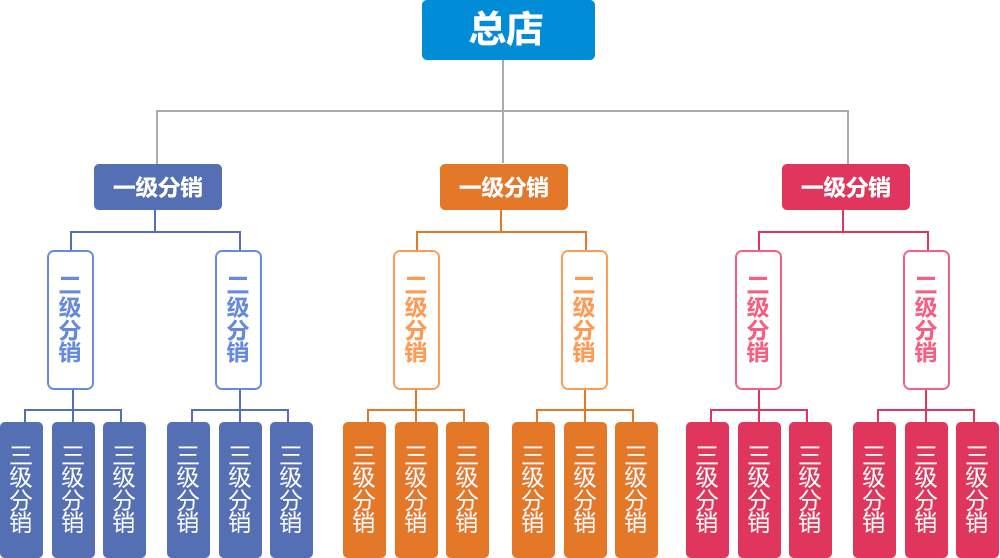 1602647303502508.jpg tim57878979g.jpg