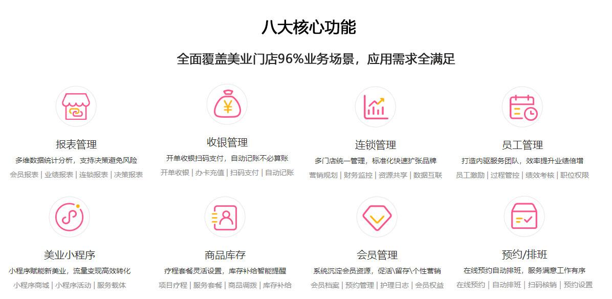 1603095343422580.jpg 医美管理系统1.jpg